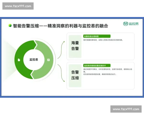 以用户真实需求为核心驱动的高价值解决方案全景升级战略路径指南