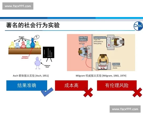 共识形成机制与社会合作动力研究:从个体到集体的演化过程分析 共识形成机制与社会合作动力研究:从个体到集体的演化过程分析