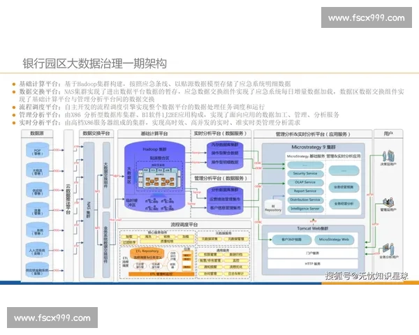 以数据发布为中心驱动信息共享与治理创新发展的实践路径系统研究