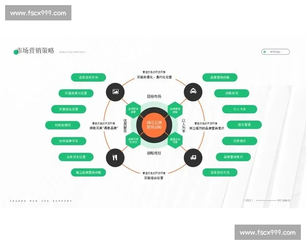 以创新驱动为核心的品牌升级战略新路径探索与数字化转型深度融合实践