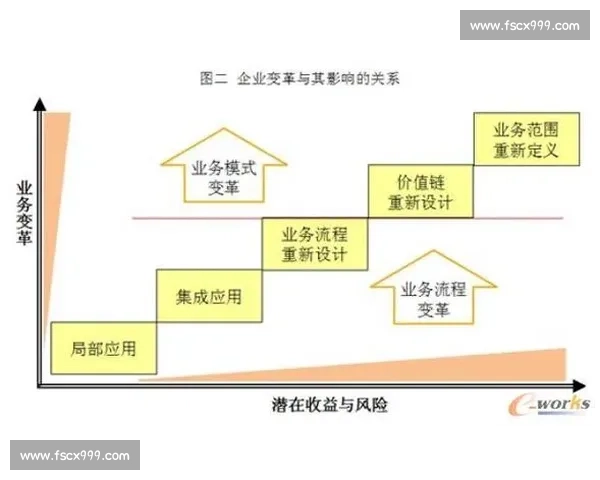 体育赛事执行团队全流程管理与创新实践探索高效协同发展策略研究