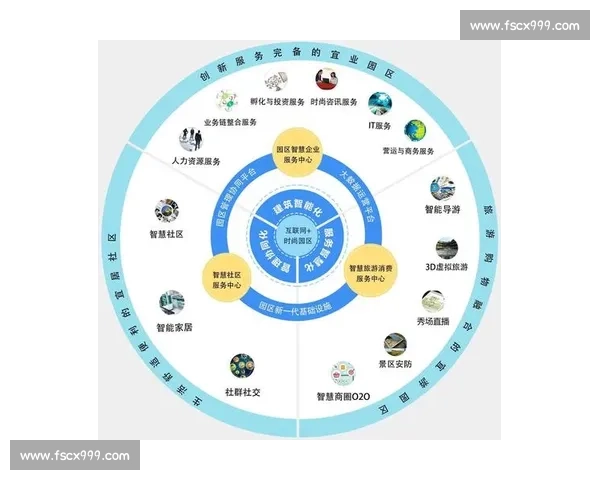 《深入解析版本更新的核心变化与功能优化》