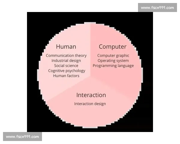 基于观战系统的创新设计与应用探讨:提升用户体验与互动性 基于观战系统的创新设计与应用探讨:提升用户体验与互动性